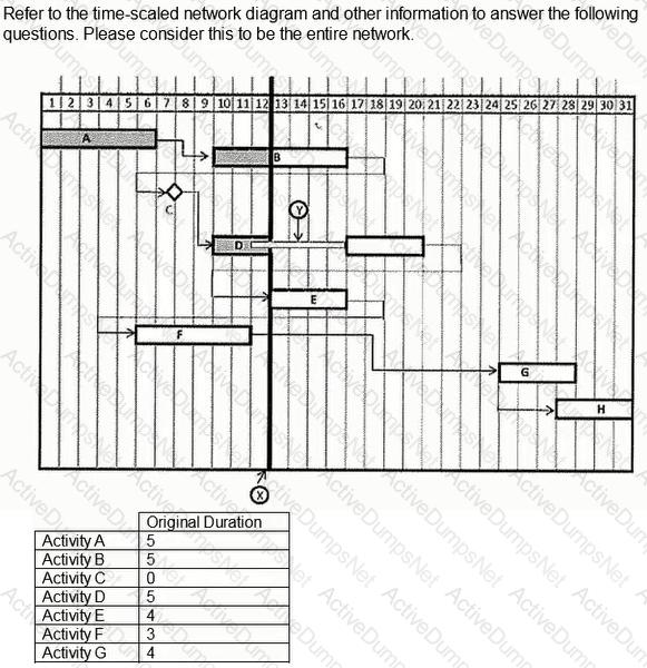 Question # 37